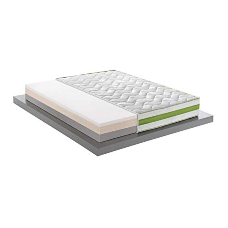 MENTOR – Materasso Memory Med H2 Singolo 80×190 BioEco Plus Med 3D DISP. Medico DETRAIBILE 5 cm di Memory ad 11 Zone.