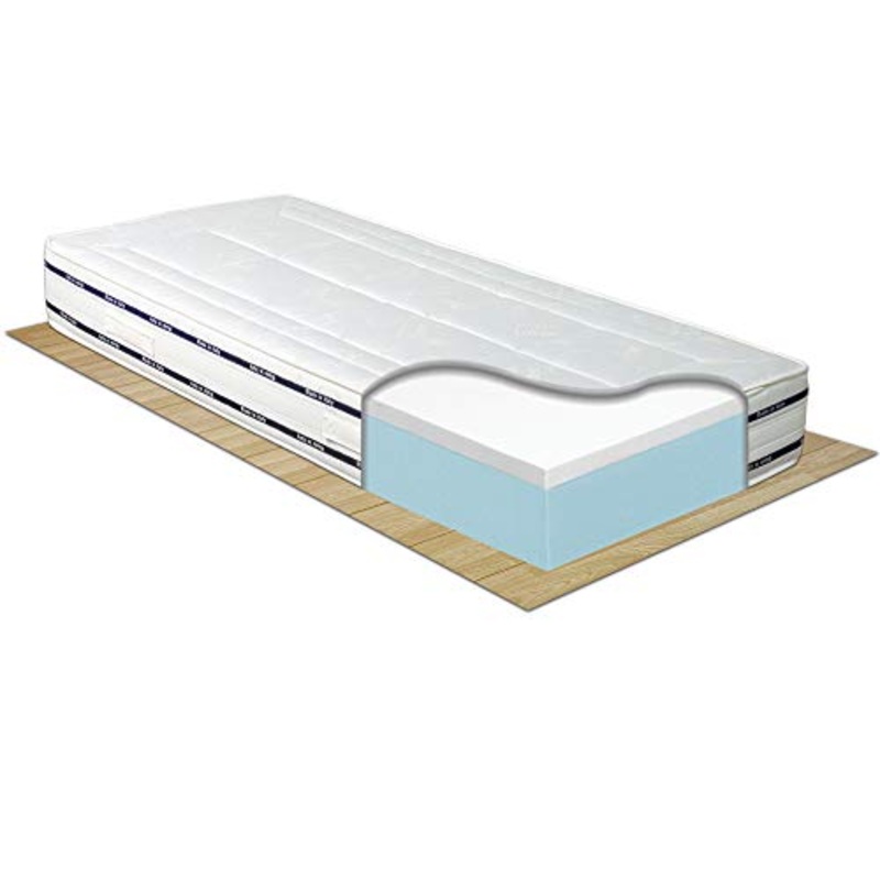Materasso singolo memory foam 80×190 FINLANDIA, altezza 22cm, ortopedico, traspirante antiacaro, con rivestimento in cotone, made in Italy