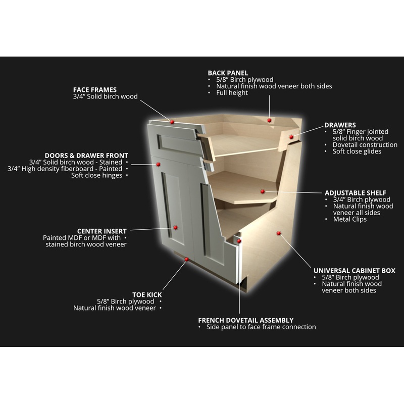 Custom Cab-Tech Kitchen Island
