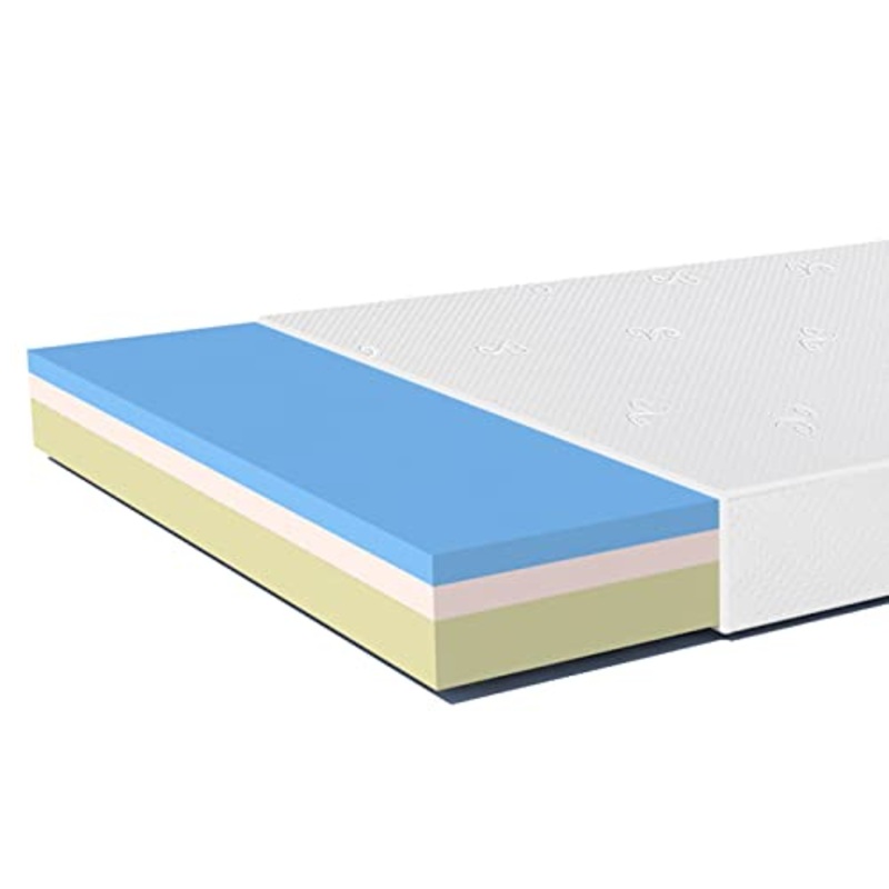 Good Nite Materasso Extra-Morbido Memory Nature Confortevole Materasso Tessuto Resistente Anallergico Ortopedico 7 Zone Certificato Oeko-Tex Alto 18 Cm (160x200x18 cm)