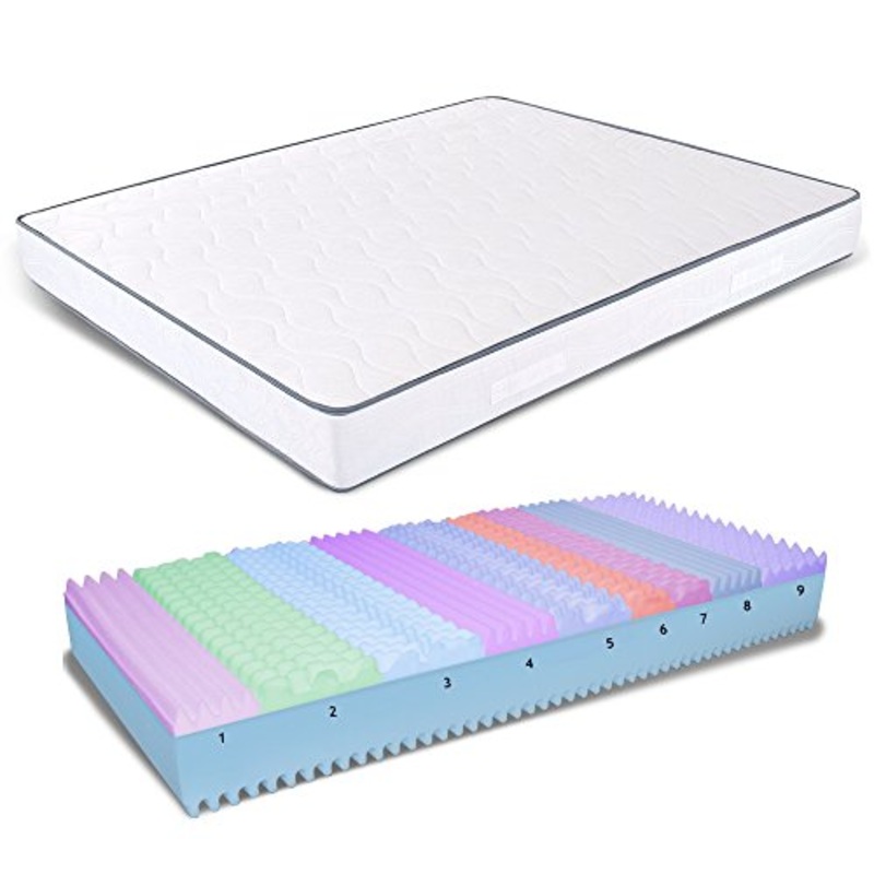 AILIME SRL Materasso in Memory Foam Matrimoniale 160X195 Alto 19 CM Ortopedico con Dispositivo Medico Premiere