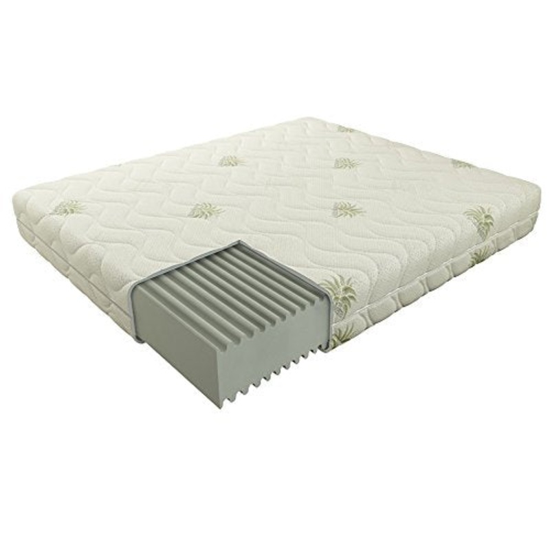 Dormiland – Materasso Ergonomico singolo, mis. 80 x 190 cm in Poliuretano espanso WaterFoam alto 21cm, Rivestimento in Aloe, Anallergico, Antiacaro, Sfoderabile e Lavabile.