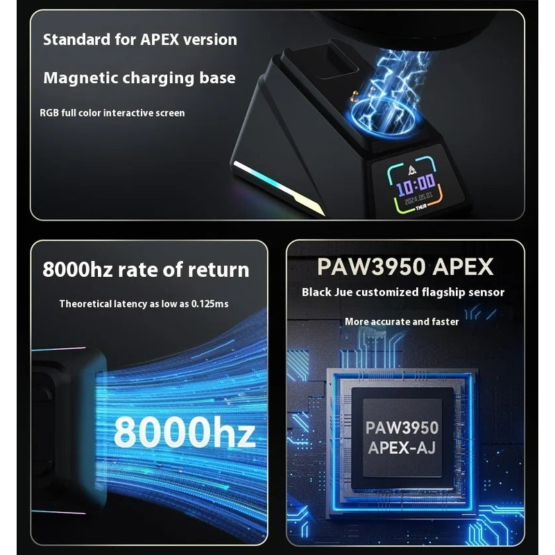 Tri-Mode Wireless Gaming Mouse with 8000Hz Polling Rate, PAW3950 Sensor & Magnetic Charging Dock(White)