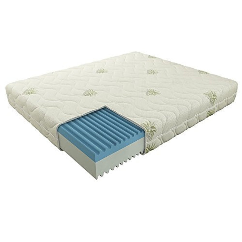 Dormiland – Materasso in Memory Deluxe, Matrimoniale King Size, Mis. Cm 180 x 200 Alto 21 cm, con Rivestimento in Aloe sfoderabile e Lavabile – Certificato Dispositivo Medico Classe 1